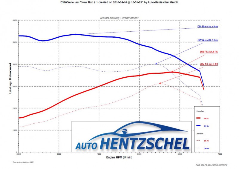 Hentzschel.EB.JPG