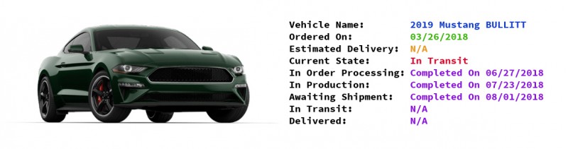 Bullitt_Status.jpg