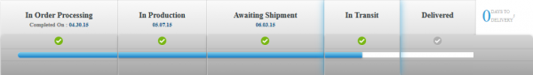 Ford Custom Order Tracking day 0.png