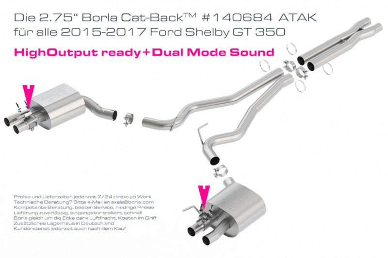 s140684_ATAK_sys_text.jpg